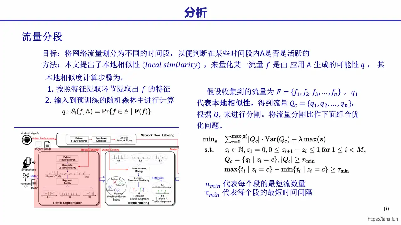 APP-Finger-Slide10