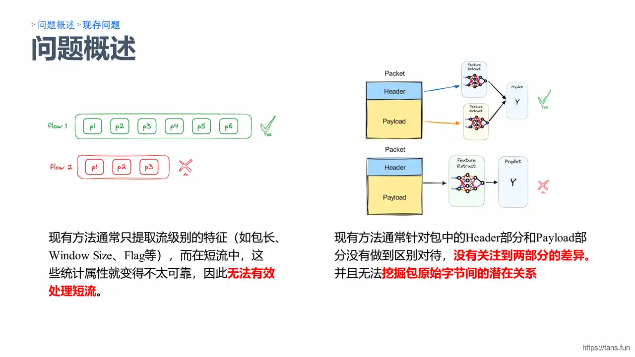 GNN-Slide4