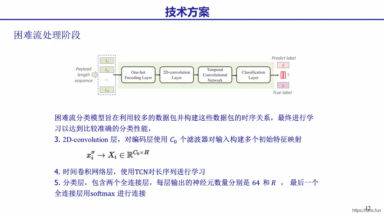 Two-Phase12