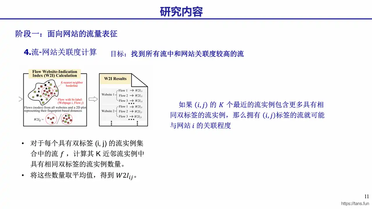 Website-fingerprinter11