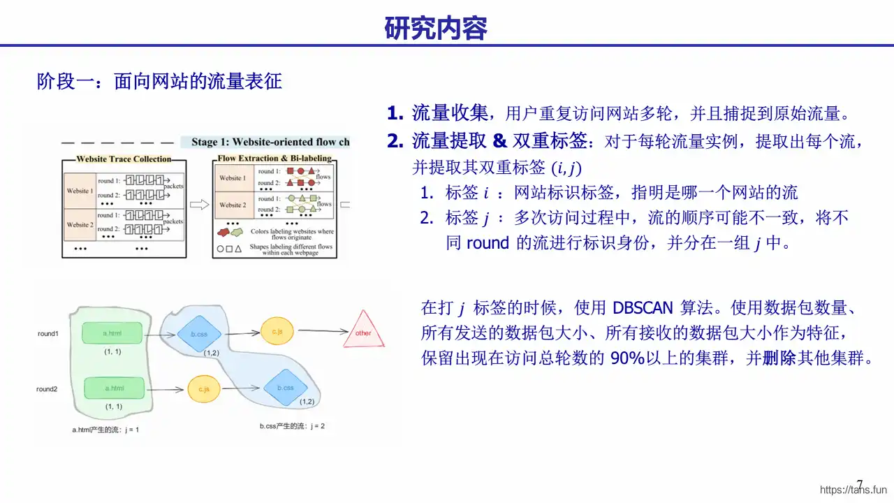 Website-fingerprinter7